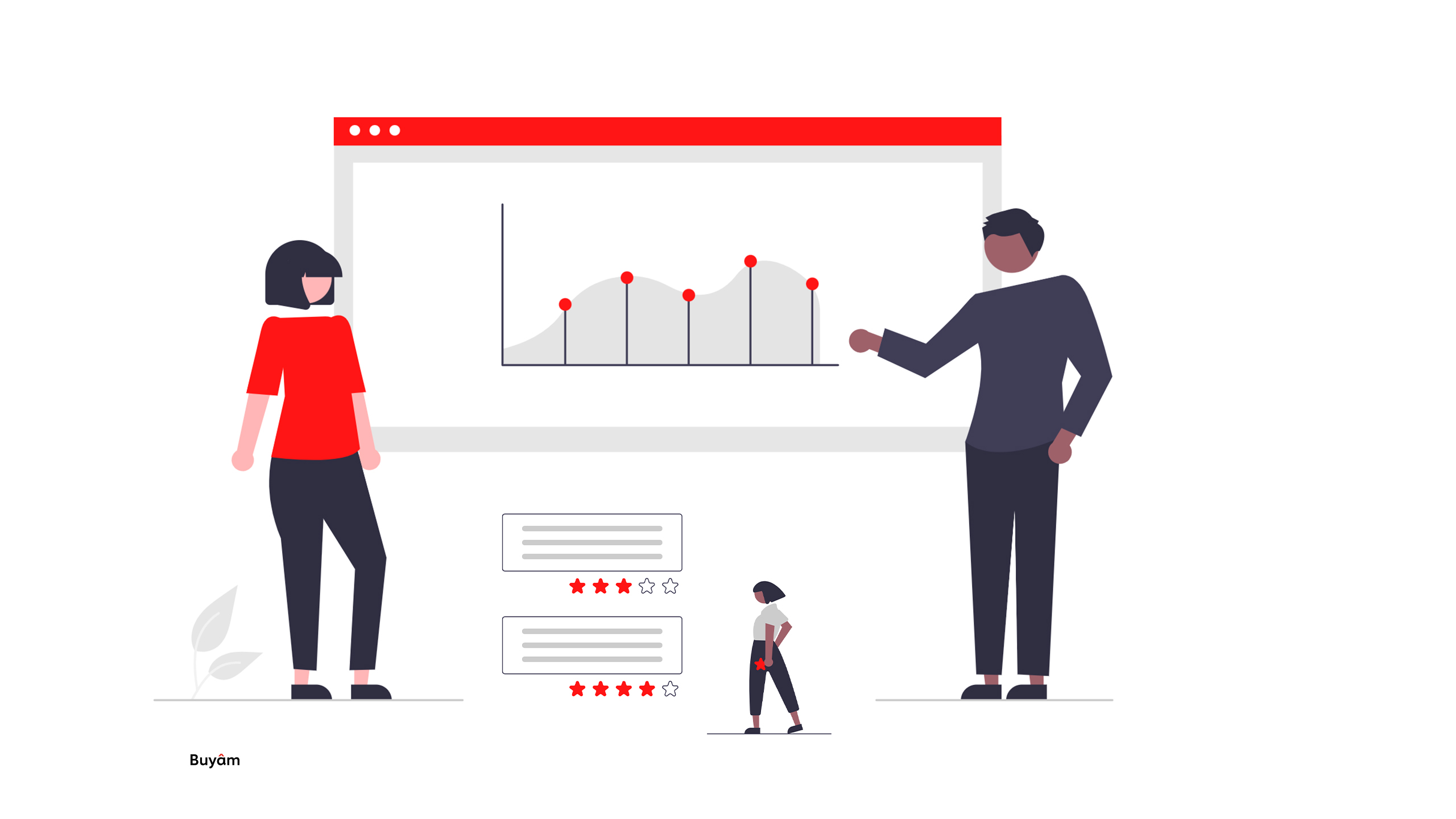 Customer Analytics