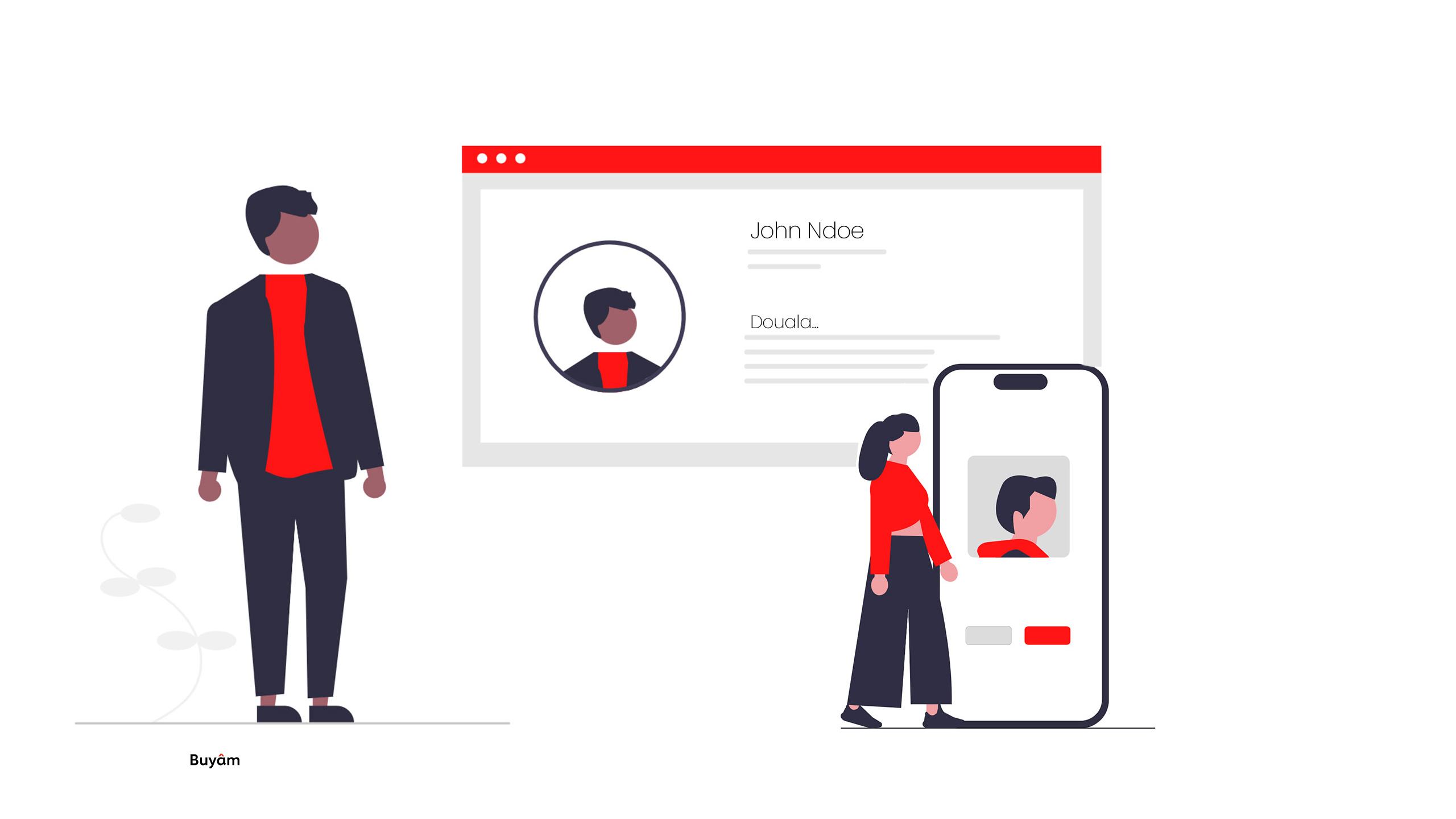 Customer profiles