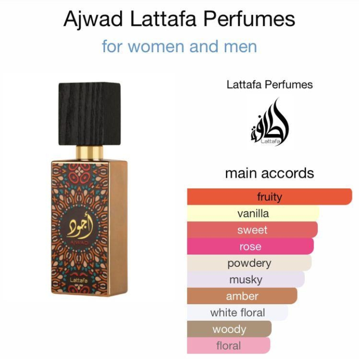 AJWAD LATTAFA parfums