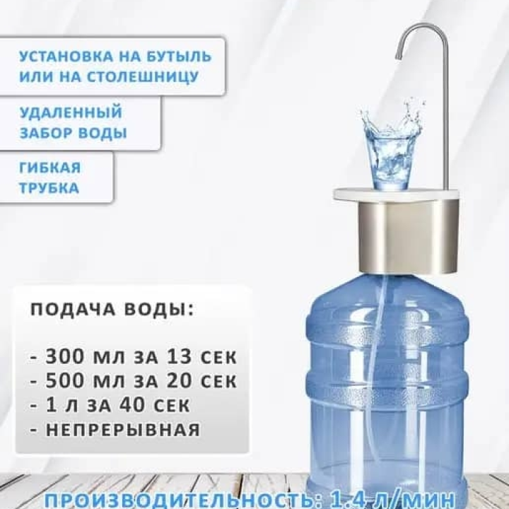 électrique water