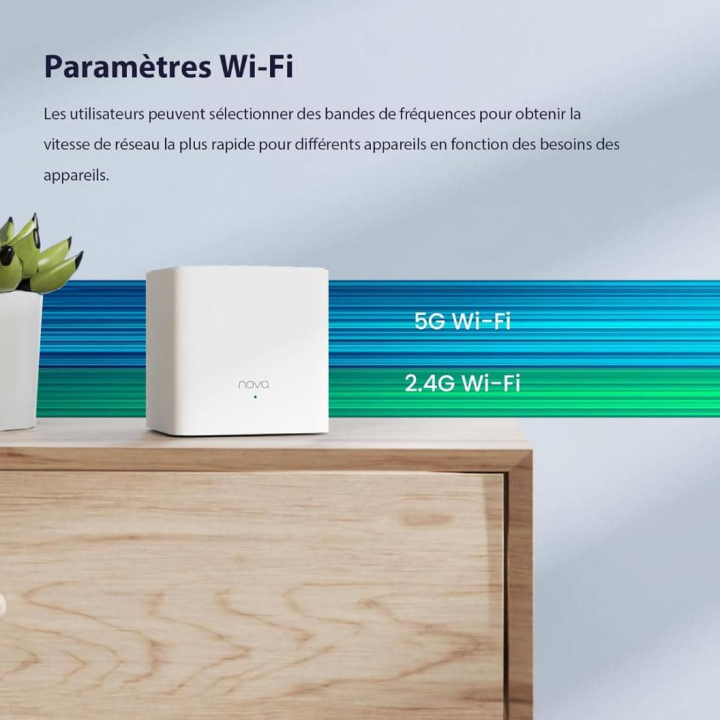 Tenda WiFi Mesh Nova MW3 AC 1200 - Système WIFI Mesh Couverture WiFi 300m²- Remplacement Routeur Répéteur WiFi pour Toute la Maison