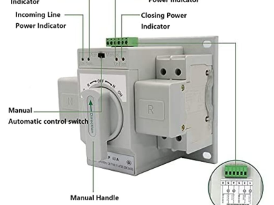 Inverseur semi-Automatic