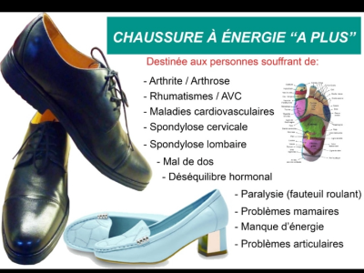 Chaussure à energie