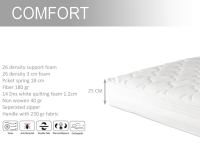 Comfort orthopedic Mattress 25cm
