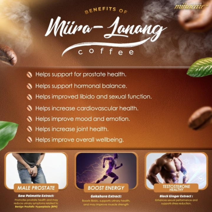 Miira-Lanang