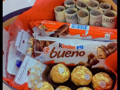 Birthday basket, surprised