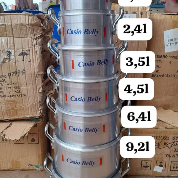 aluminium pots