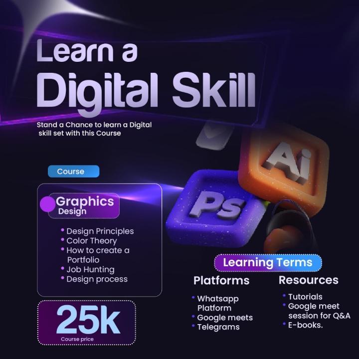 Digital Skill