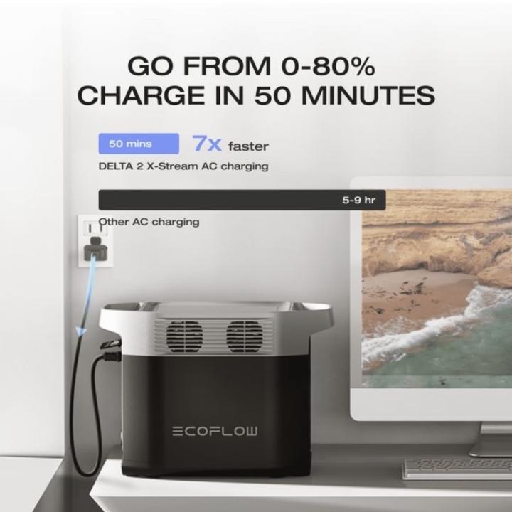 Ecoflow Delta 2 1kw