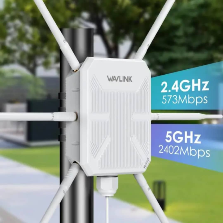 Wavlink Extension outdoor WI-FI 6 AX3000 antennes.