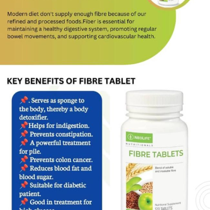 Fiber tablets