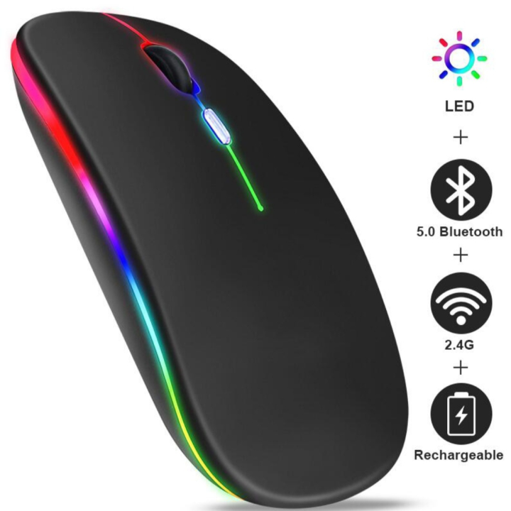 Souris sans fils