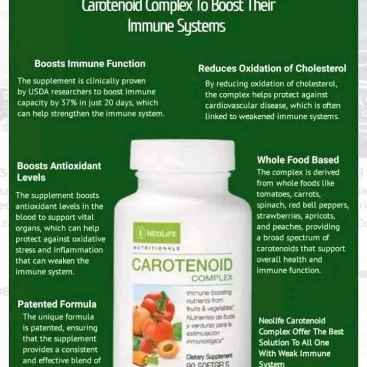 CAROTENOID Complex